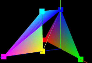 THREEJS BufferGeometry