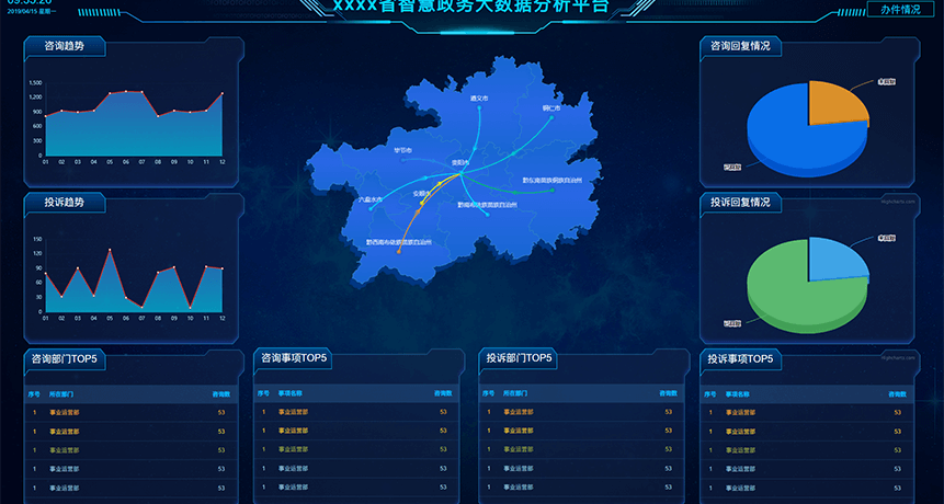 XX省智慧政务大数据分析平台HTML模板