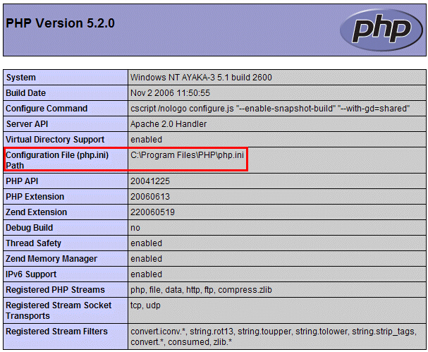 phpinfo()中php.ini的位置显示