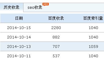 百度文章收录截图