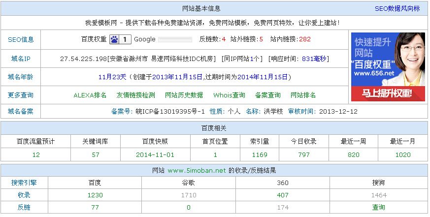 站长站查询的网站结果