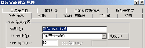 分配IP