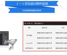 phpcms V9单网页添加和调用自定义字段