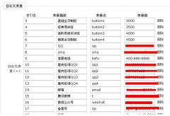 phpcms定义和调用自定义变量的方法，phpcms自定义变量插件