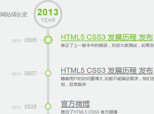 网站时间轴文章列表jquery特效,jquery时间轴