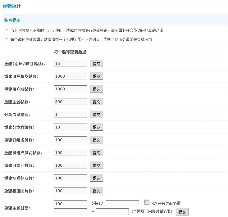 discuz图片列表缩略图不显示,discuz图片列表缩略图空白