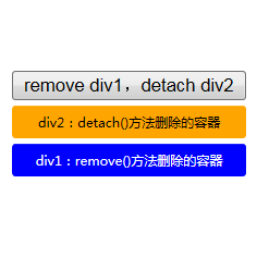jQuery remove()和detach()区别