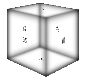 css3实现的3D旋转立方体盒子