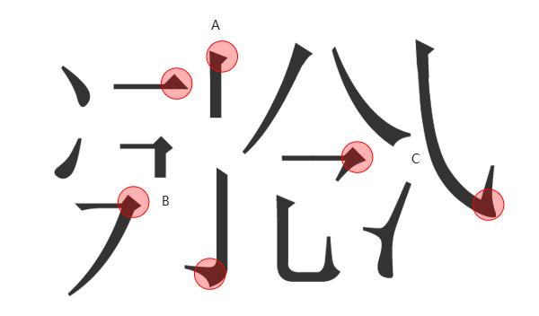 字体进阶篇！如何用衬线加强法做字体设计？