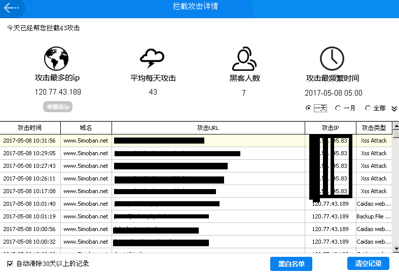 Application Firewall Alert