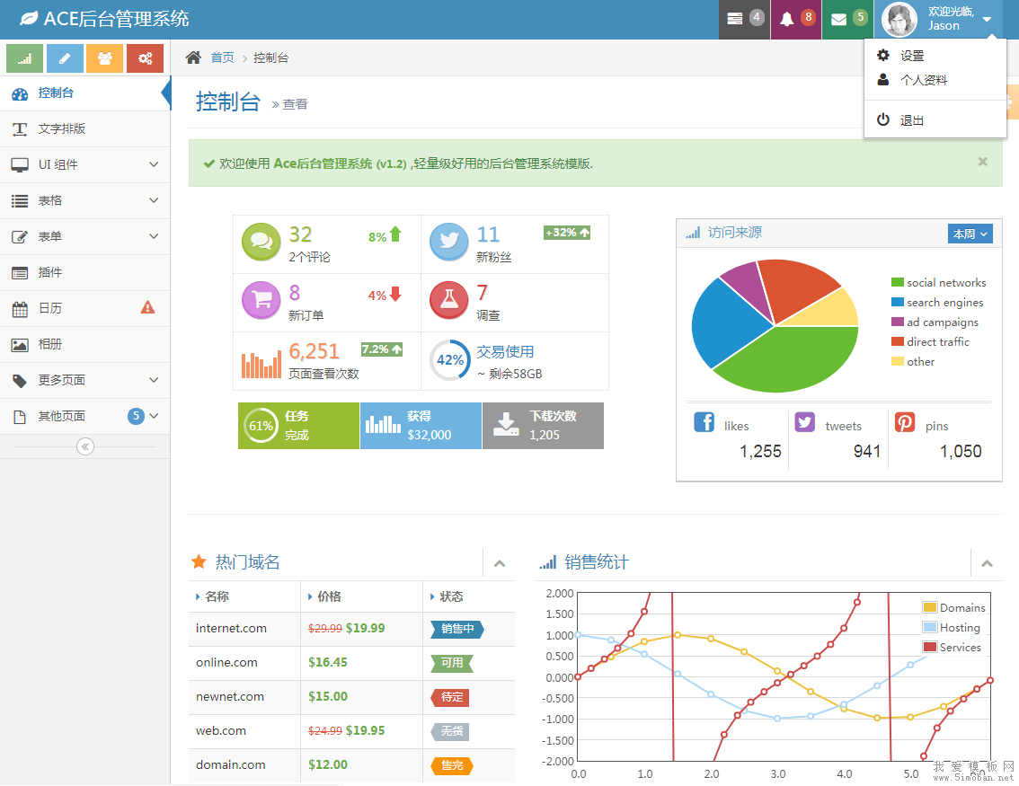 ACE网站后台模板