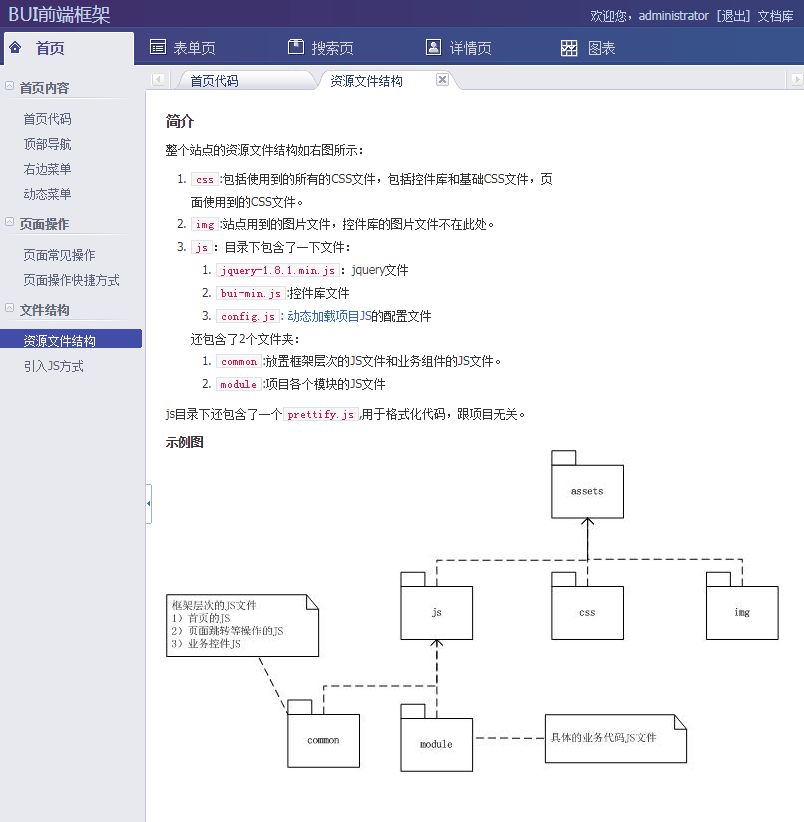 基于bui框架的网站管理系统后台html模板