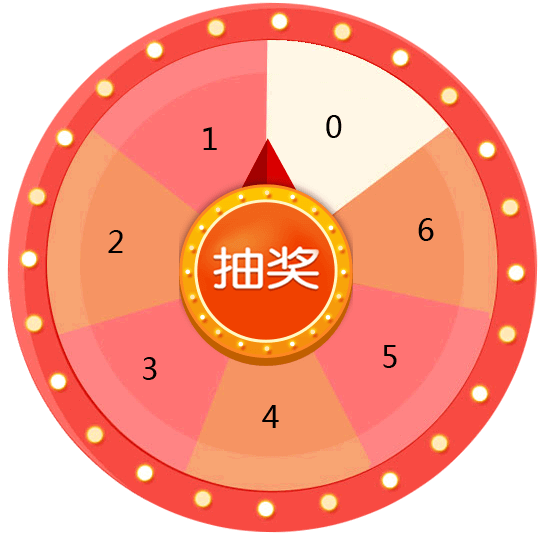 基于jQuery转盘抽奖插件awardRotate.js