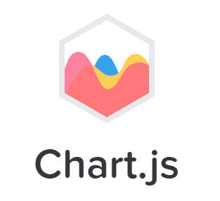 Chart.js图表插件详解