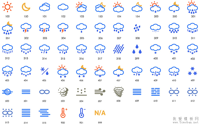天气图标 天气图标