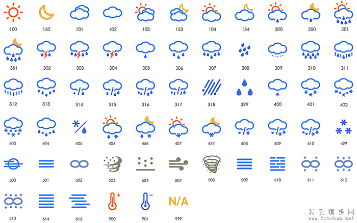 天气图标