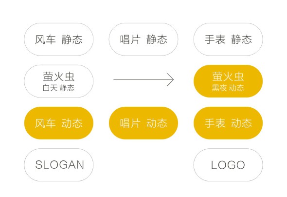 QQ空间 让广告动起来