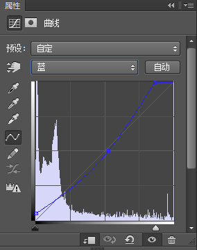 ps合成战争废墟场景