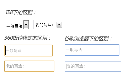 input line-height不起作用,input框光标不居中,select框给了高度，但不居中