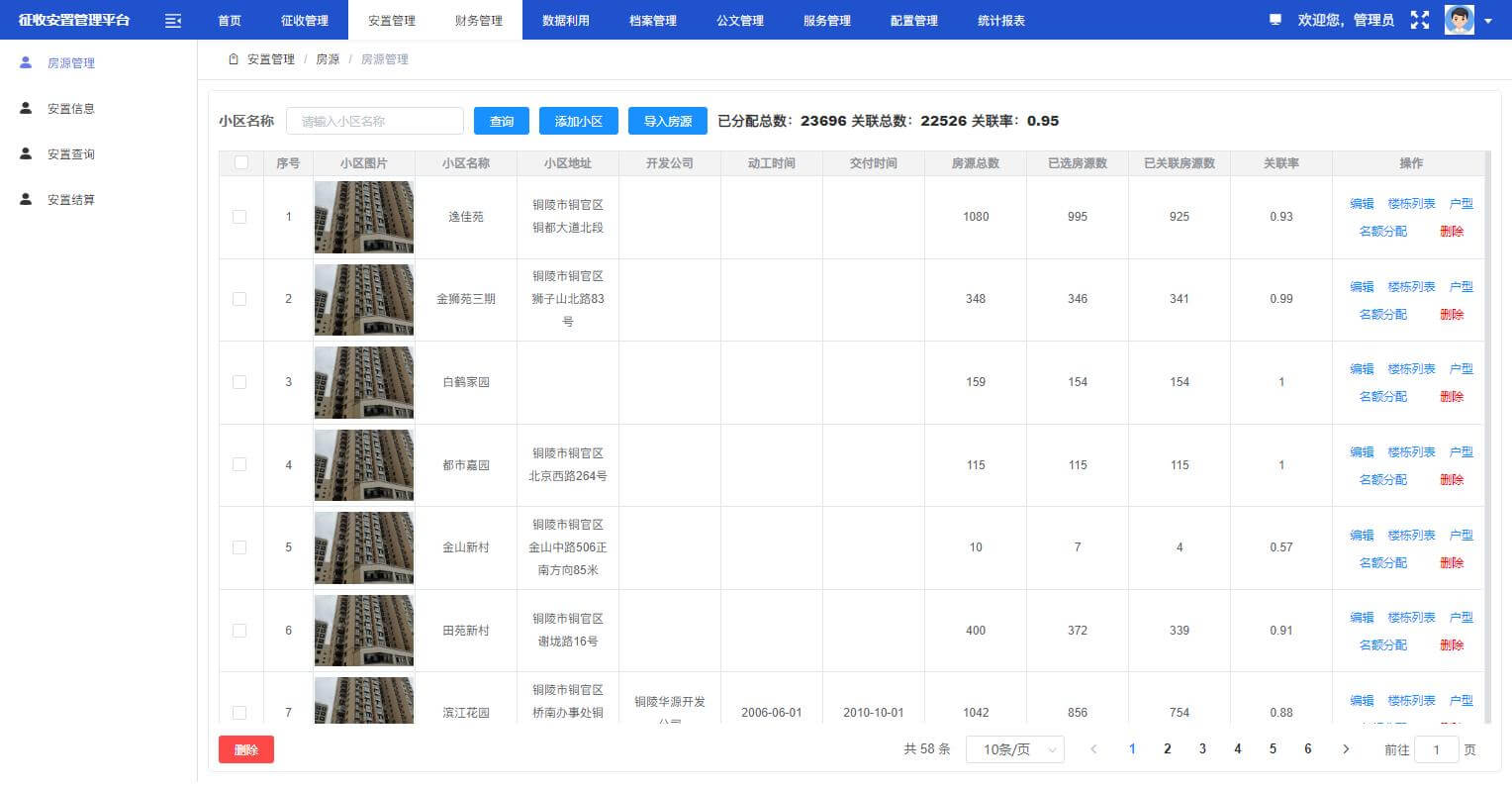 征收安置管理平台案例