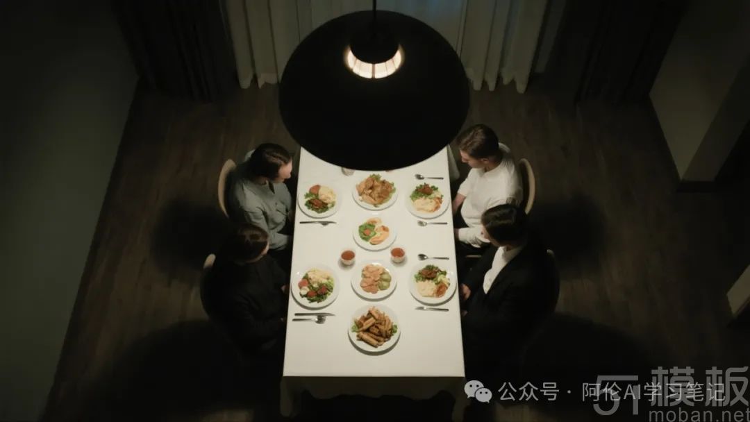 ai镜头