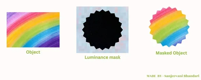CSS3新特性介绍：:has、clamp()、mask-image、scroll-snap-type、aspect-ratio