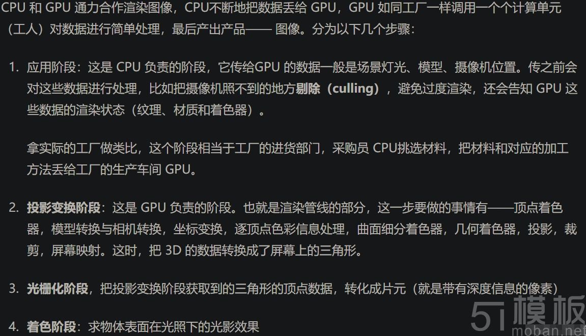 导入unity资源包