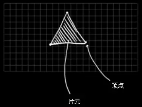 cesium primitive
