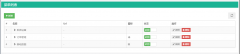 JS 组件系列之BootstrapTable的treegrid功能_javascript技
